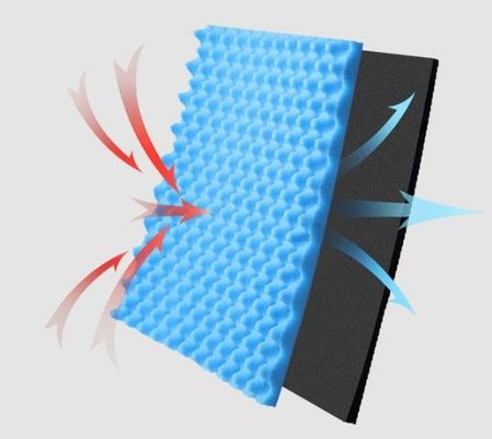 Modern Design Flame Retardant Soundproof Foam per ufficio e pianoforte