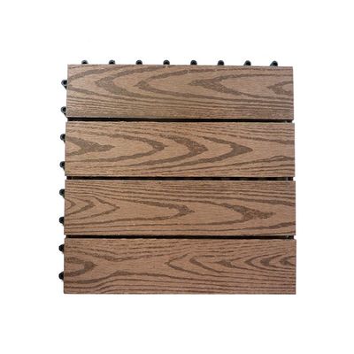 Pavimenti in legno-plastico per i moderni progetti di cortile